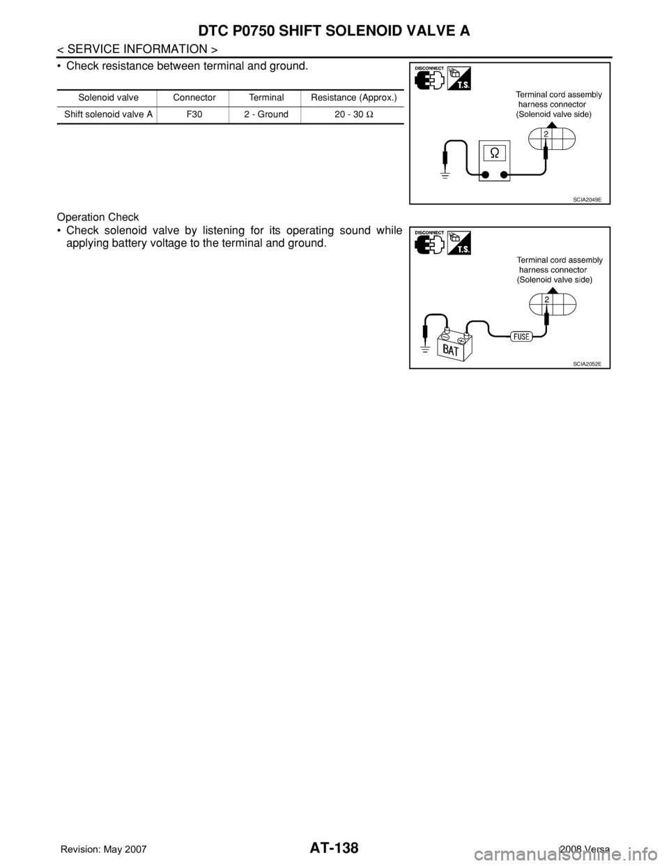NISSAN LATIO 2008  Service Repair Manual AT-138
< SERVICE INFORMATION >
DTC P0750 SHIFT SOLENOID VALVE A
• Check resistance between terminal and ground.
Operation Check
• Check solenoid valve by listening for its operating sound while
ap