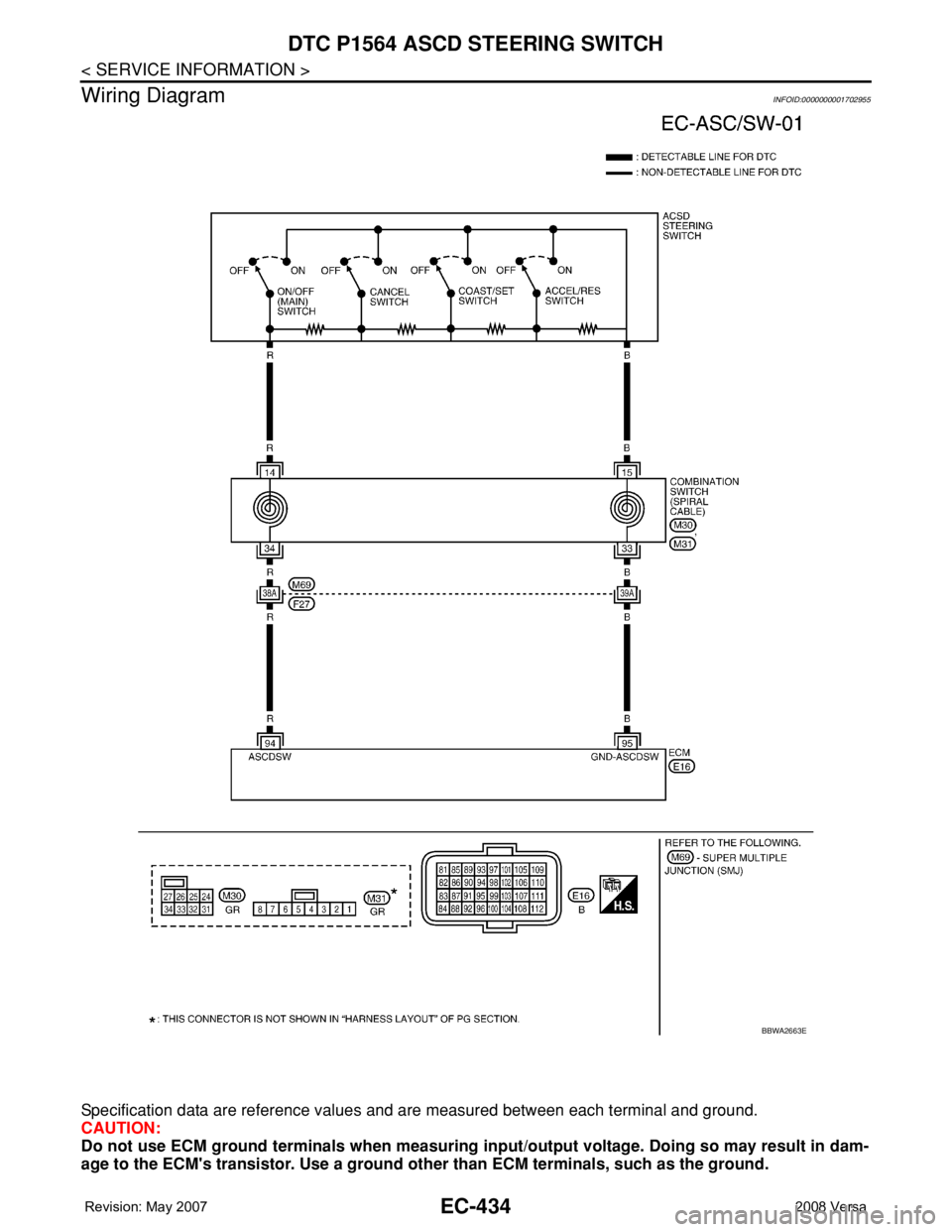 NISSAN LATIO 2008  Service Repair Manual EC-434
< SERVICE INFORMATION >
DTC P1564 ASCD STEERING SWITCH
Wiring Diagram
INFOID:0000000001702955
Specification data are reference values and are measured between each terminal and ground.
CAUTION: