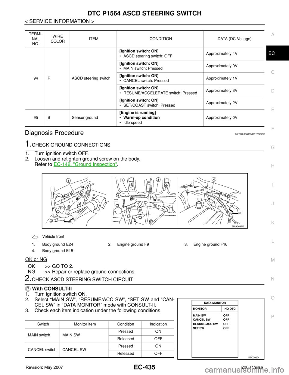 NISSAN LATIO 2008 Service Repair Manual DTC P1564 ASCD STEERING SWITCH
EC-435
< SERVICE INFORMATION >
C
D
E
F
G
H
I
J
K
L
MA
EC
N
P O
Diagnosis ProcedureINFOID:0000000001702956
1.CHECK GROUND CONNECTIONS
1. Turn ignition switch OFF.
2. Loos NISSAN LATIO 2008 Service Repair Manual DTC P1564 ASCD STEERING SWITCH
EC-435
< SERVICE INFORMATION >
C
D
E
F
G
H
I
J
K
L
MA
EC
N
P O
Diagnosis ProcedureINFOID:0000000001702956
1.CHECK GROUND CONNECTIONS
1. Turn ignition switch OFF.
2. Loos