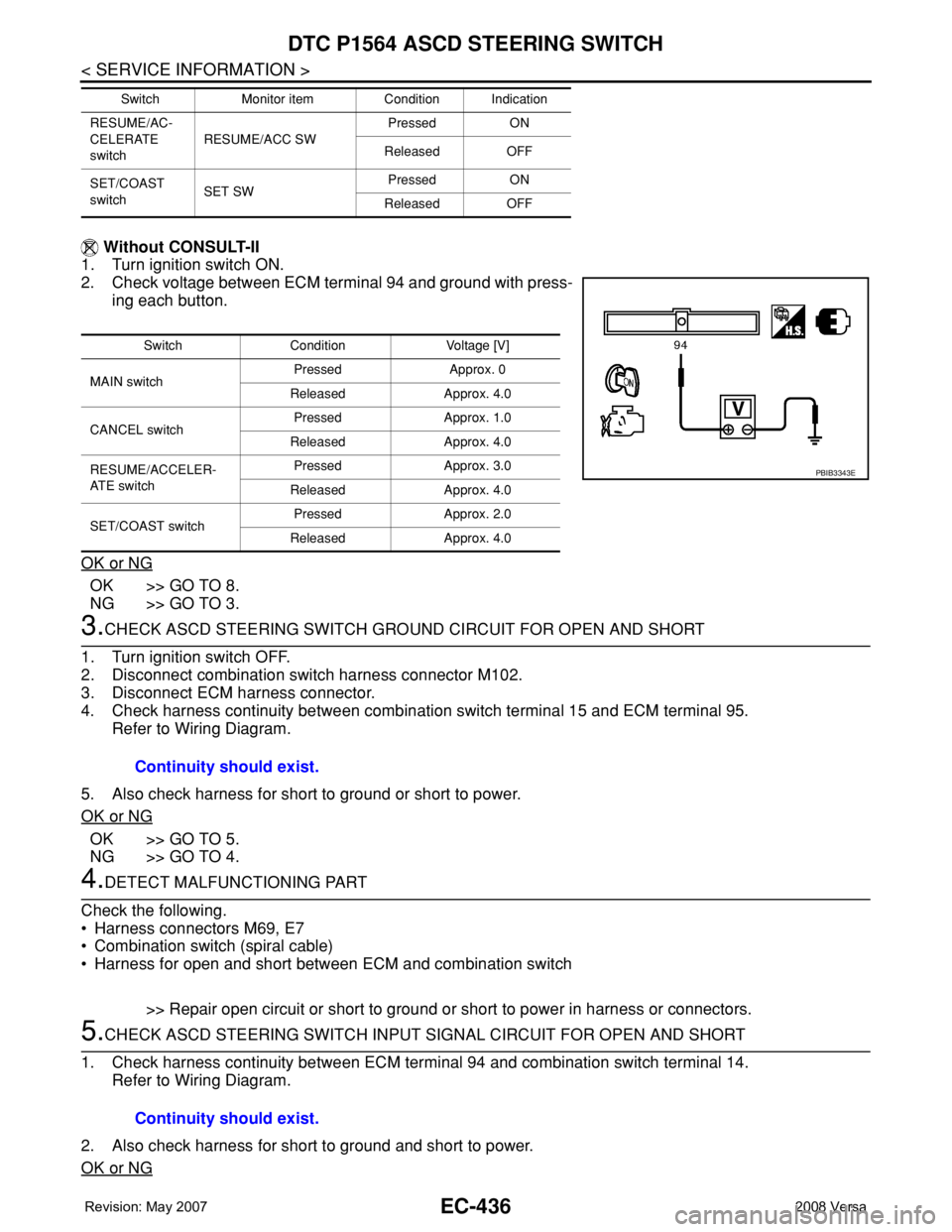 NISSAN LATIO 2008 Service Repair Manual EC-436
< SERVICE INFORMATION >
DTC P1564 ASCD STEERING SWITCH
Without CONSULT-II
1. Turn ignition switch ON.
2. Check voltage between ECM terminal 94 and ground with press-
ing each button.
OK or NG
NISSAN LATIO 2008 Service Repair Manual EC-436
< SERVICE INFORMATION >
DTC P1564 ASCD STEERING SWITCH
Without CONSULT-II
1. Turn ignition switch ON.
2. Check voltage between ECM terminal 94 and ground with press-
ing each button.
OK or NG