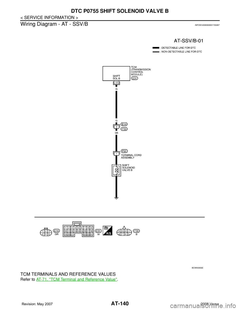 NISSAN LATIO 2008  Service Repair Manual AT-140
< SERVICE INFORMATION >
DTC P0755 SHIFT SOLENOID VALVE B
Wiring Diagram - AT - SSV/B
INFOID:0000000001703287
TCM TERMINALS AND REFERENCE VALUES
Refer to AT-71, "TCM Terminal and Reference V
