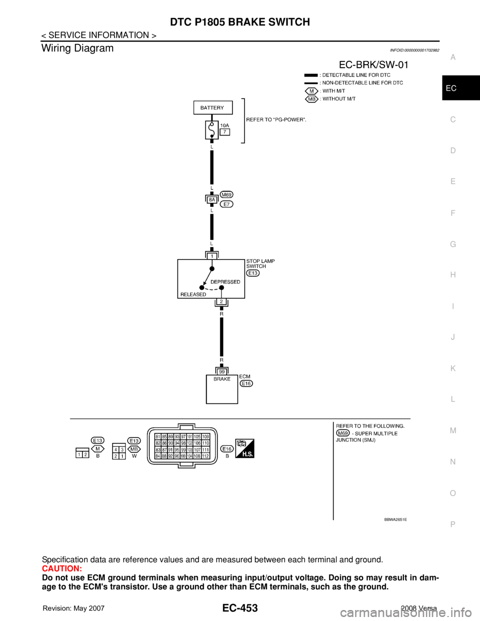 NISSAN LATIO 2008  Service Repair Manual DTC P1805 BRAKE SWITCH
EC-453
< SERVICE INFORMATION >
C
D
E
F
G
H
I
J
K
L
MA
EC
N
P O
Wiring DiagramINFOID:0000000001702982
Specification data are reference values and are measured between each termin