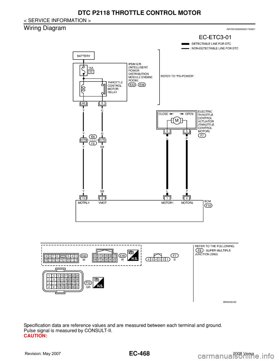 NISSAN LATIO 2008  Service Repair Manual EC-468
< SERVICE INFORMATION >
DTC P2118 THROTTLE CONTROL MOTOR
Wiring Diagram
INFOID:0000000001703001
Specification data are reference values and are measured between each terminal and ground.
Pulse 