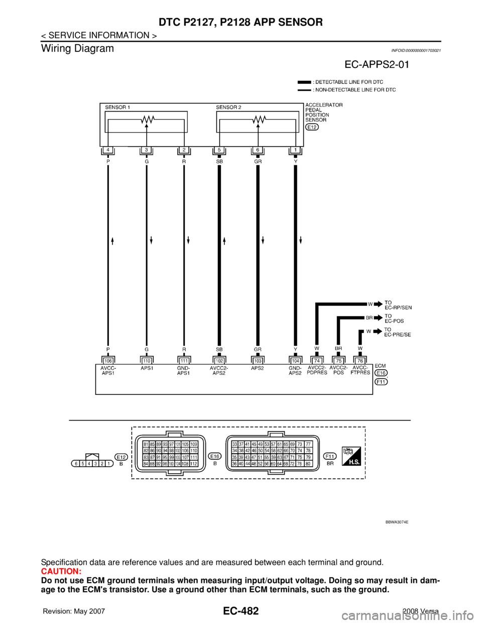 NISSAN LATIO 2008  Service Repair Manual EC-482
< SERVICE INFORMATION >
DTC P2127, P2128 APP SENSOR
Wiring Diagram
INFOID:0000000001703021
Specification data are reference values and are measured between each terminal and ground.
CAUTION:
Do