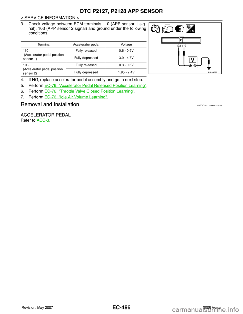 NISSAN LATIO 2008  Service Repair Manual EC-486
< SERVICE INFORMATION >
DTC P2127, P2128 APP SENSOR
3. Check voltage between ECM terminals 110 (APP sensor 1 sig-
nal), 103 (APP sensor 2 signal) and ground under the following
conditions.
4. I