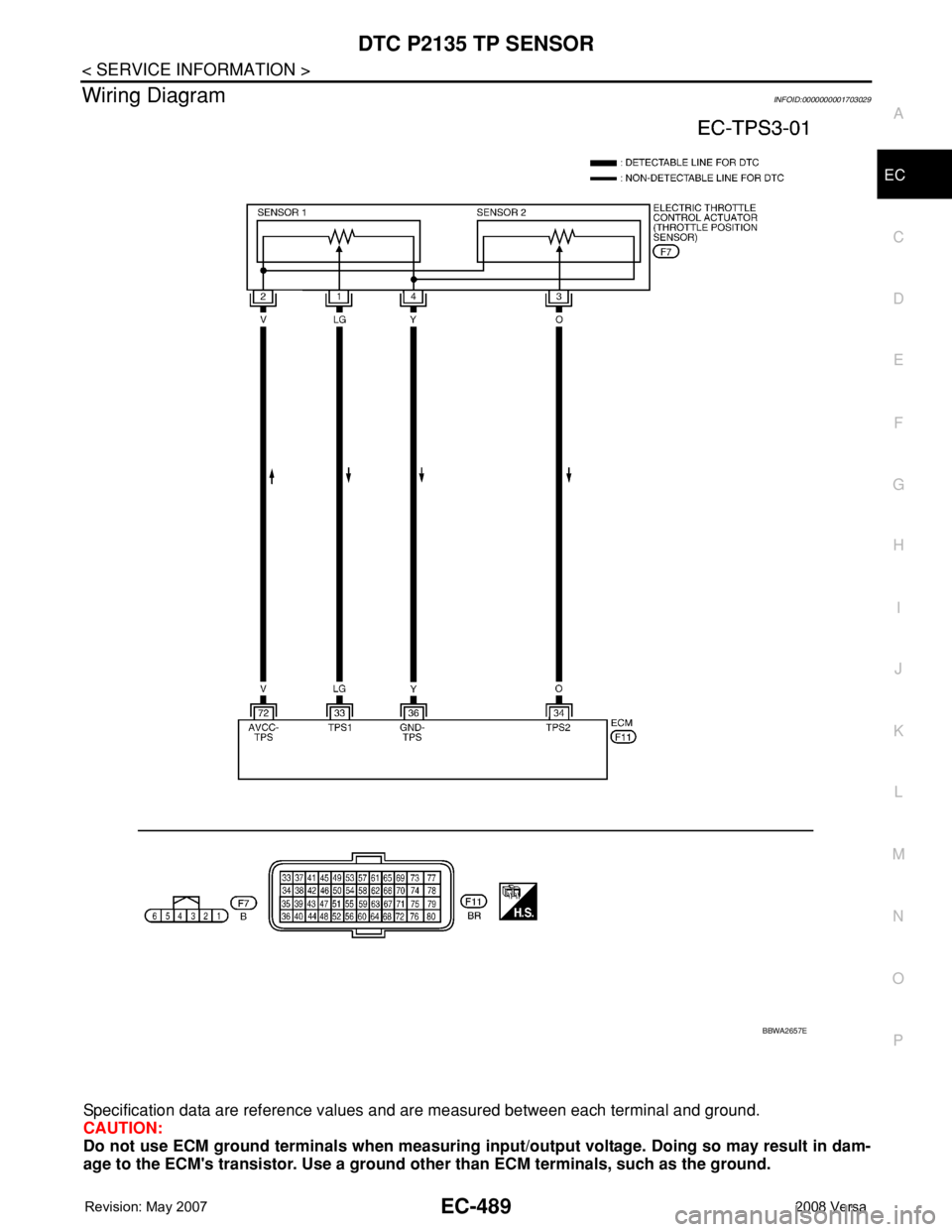 NISSAN LATIO 2008  Service Repair Manual DTC P2135 TP SENSOR
EC-489
< SERVICE INFORMATION >
C
D
E
F
G
H
I
J
K
L
MA
EC
N
P O
Wiring DiagramINFOID:0000000001703029
Specification data are reference values and are measured between each terminal 