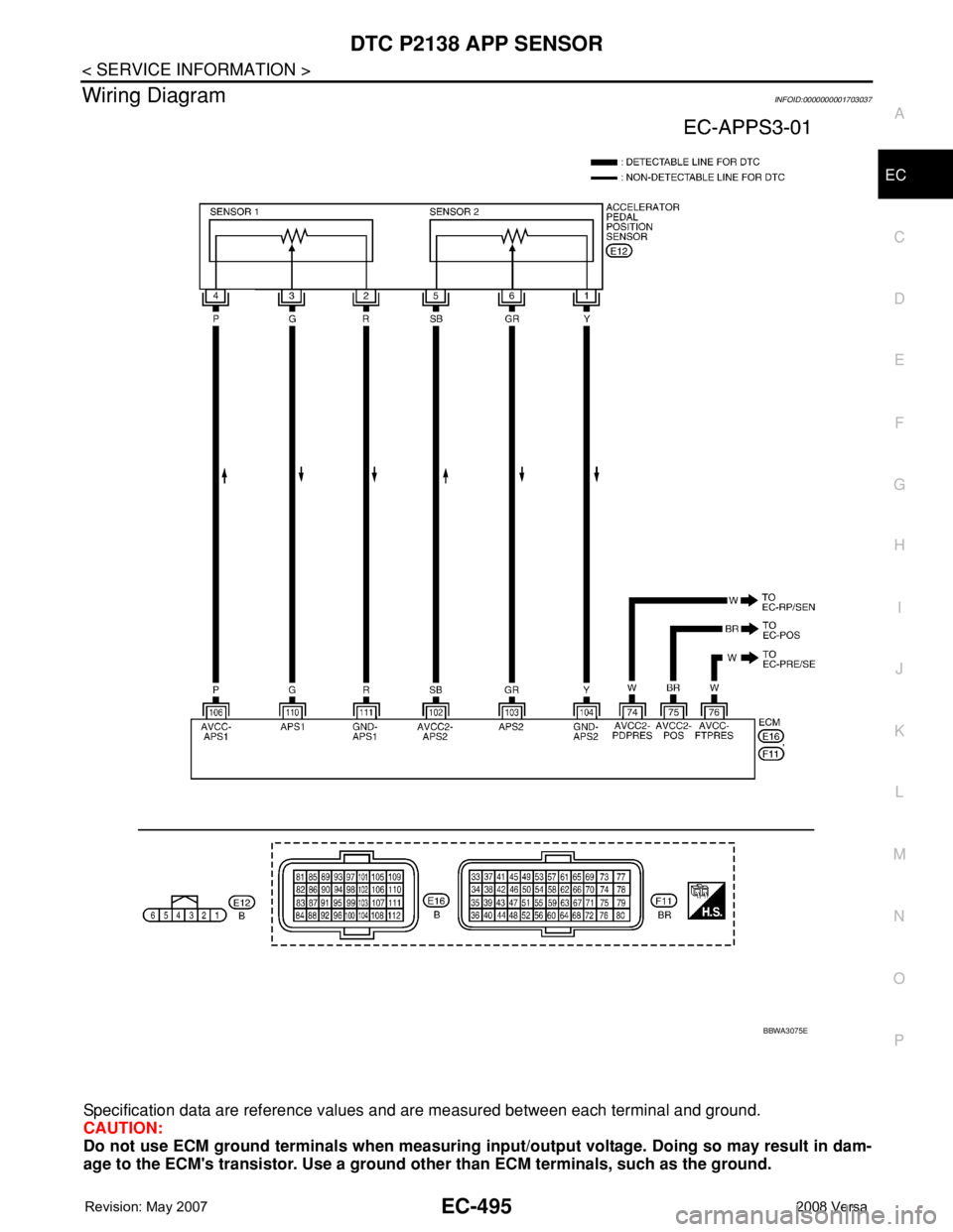 NISSAN LATIO 2008  Service Repair Manual DTC P2138 APP SENSOR
EC-495
< SERVICE INFORMATION >
C
D
E
F
G
H
I
J
K
L
MA
EC
N
P O
Wiring DiagramINFOID:0000000001703037
Specification data are reference values and are measured between each terminal