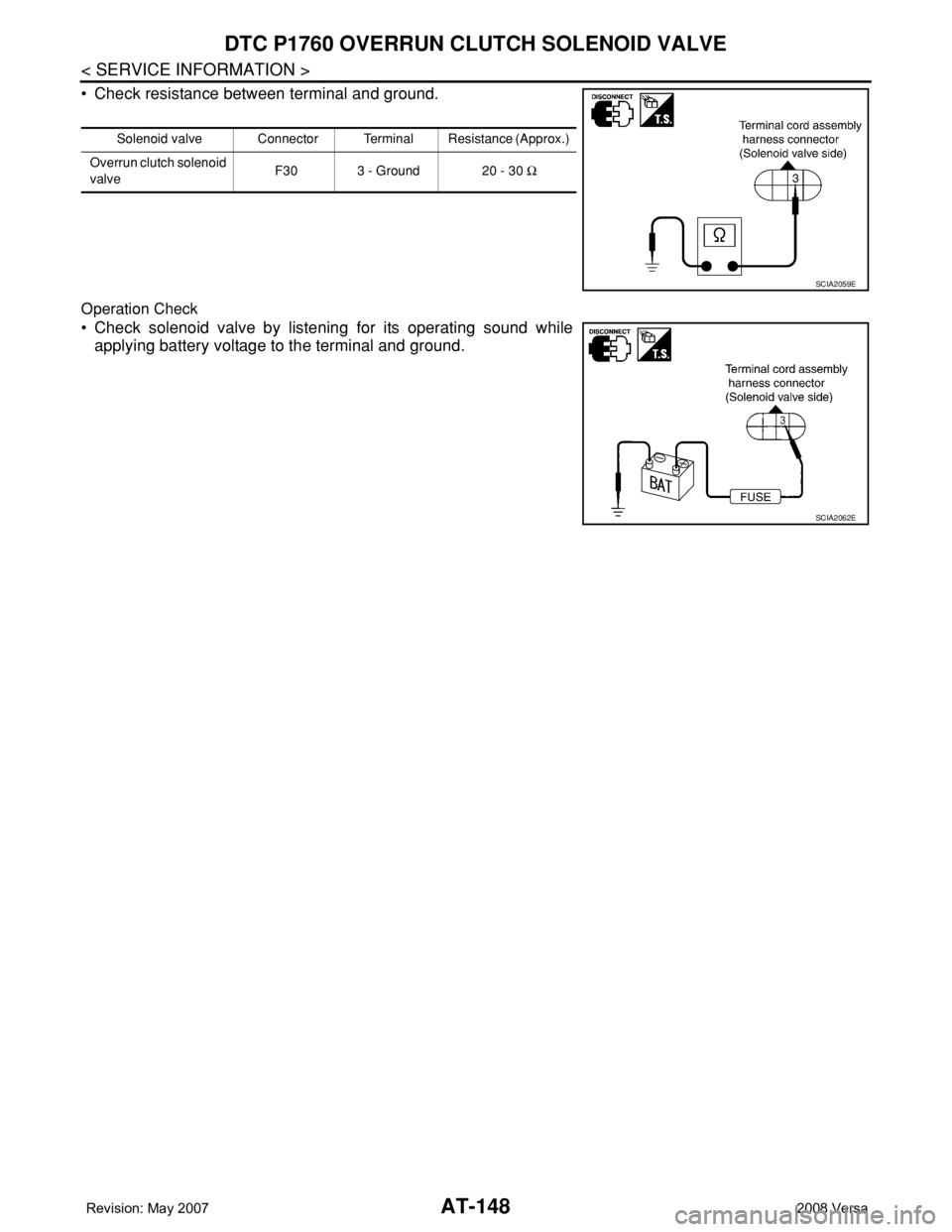 NISSAN LATIO 2008  Service Repair Manual AT-148
< SERVICE INFORMATION >
DTC P1760 OVERRUN CLUTCH SOLENOID VALVE
• Check resistance between terminal and ground.
Operation Check
• Check solenoid valve by listening for its operating sound w