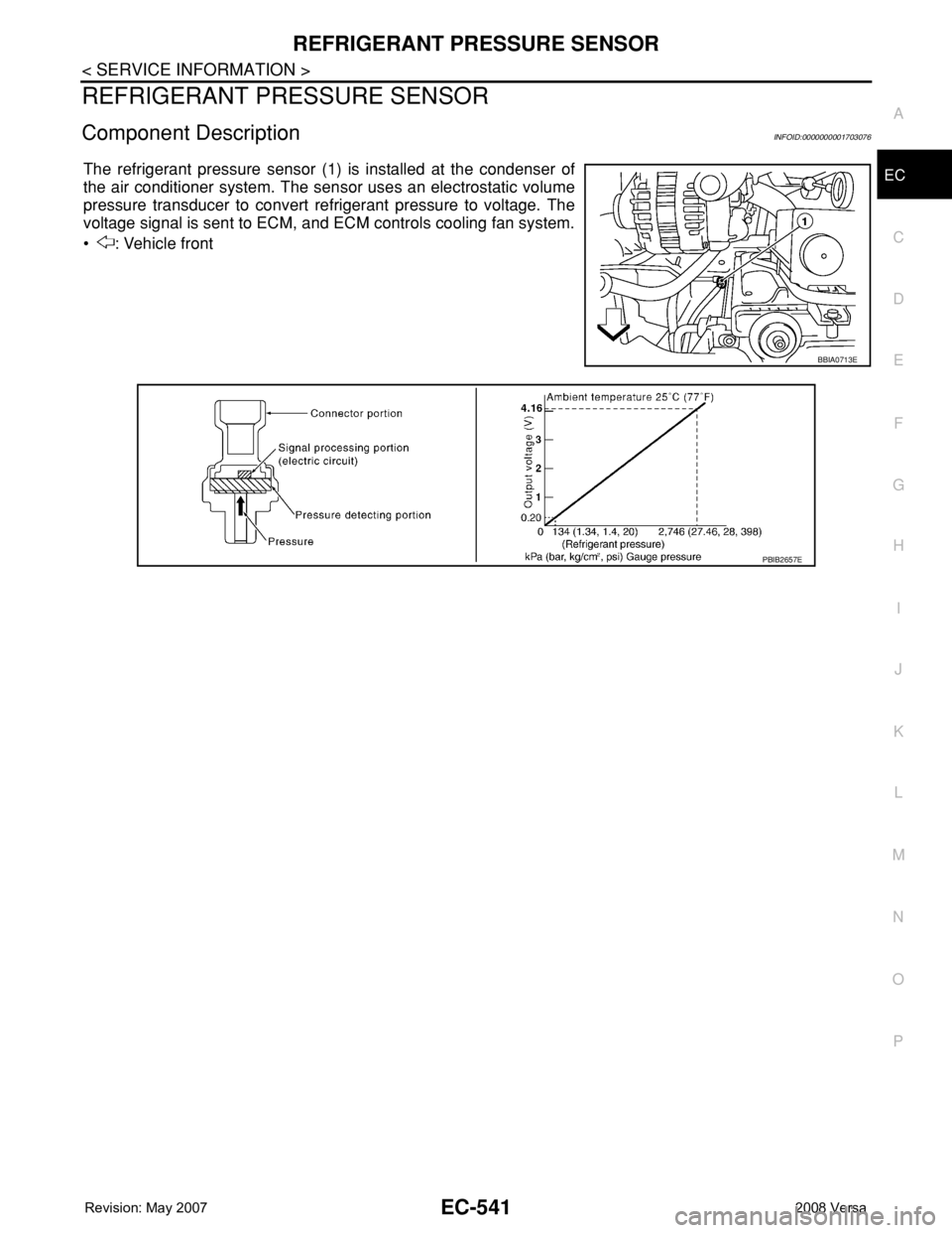 NISSAN LATIO 2008  Service Repair Manual REFRIGERANT PRESSURE SENSOR
EC-541
< SERVICE INFORMATION >
C
D
E
F
G
H
I
J
K
L
MA
EC
N
P O
REFRIGERANT PRESSURE SENSOR
Component DescriptionINFOID:0000000001703076
The refrigerant pressure sensor (1) 