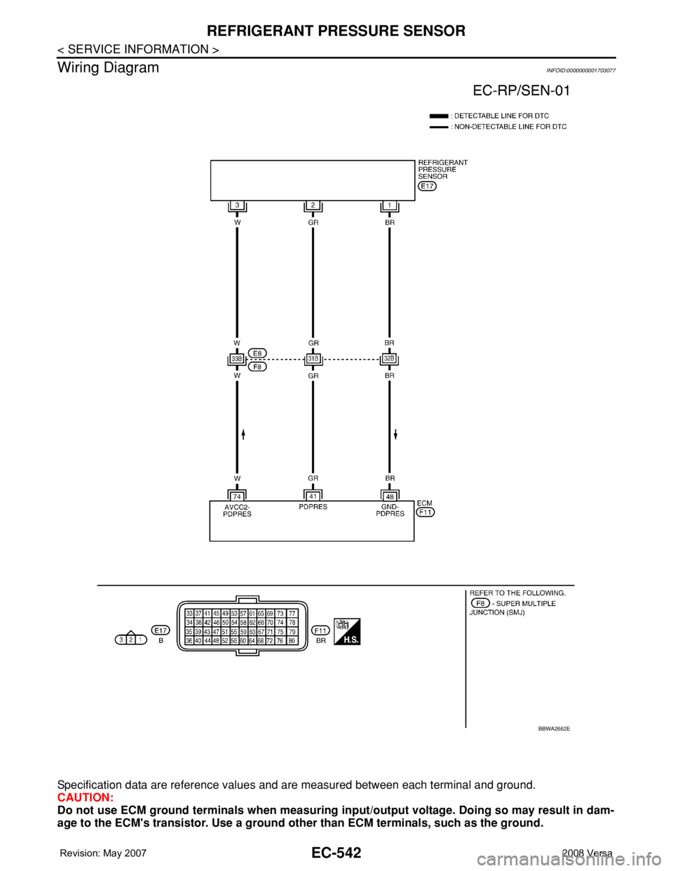 NISSAN LATIO 2008  Service Repair Manual EC-542
< SERVICE INFORMATION >
REFRIGERANT PRESSURE SENSOR
Wiring Diagram
INFOID:0000000001703077
Specification data are reference values and are measured between each terminal and ground.
CAUTION:
Do