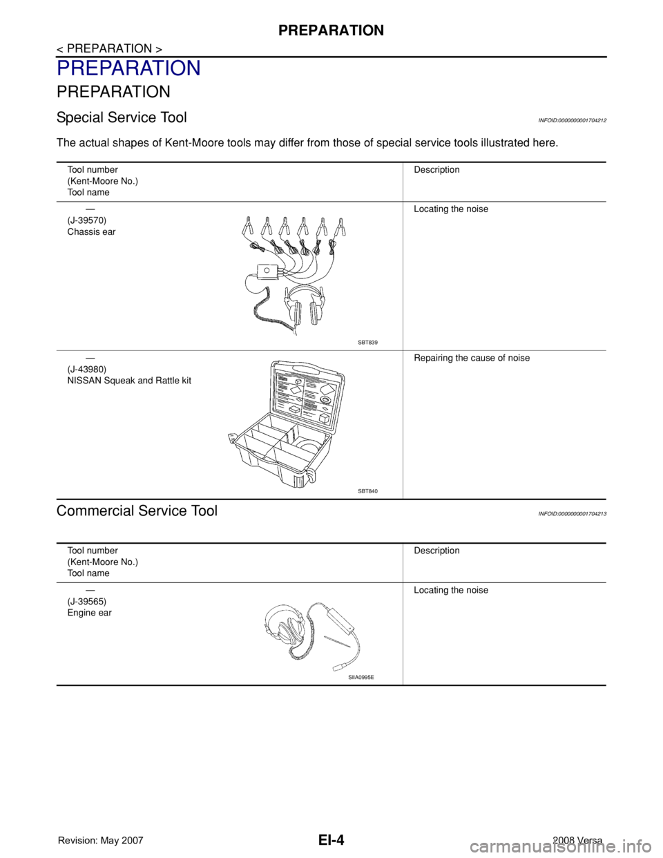 NISSAN LATIO 2008  Service Repair Manual EI-4
< PREPARATION >
PREPARATION
PREPARATION
PREPARATION
Special Service ToolINFOID:0000000001704212
The actual shapes of Kent-Moore tools may differ from those of special service tools illustrated he