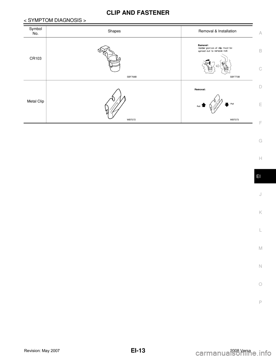 NISSAN LATIO 2008  Service Repair Manual CLIP AND FASTENER
EI-13
< SYMPTOM DIAGNOSIS >
C
D
E
F
G
H
J
K
L
MA
B
EI
N
O
P
CR103
Metal ClipSymbol 
No.Shapes Removal & Installation
SBF768BSBF770B
WBT072WBT073 