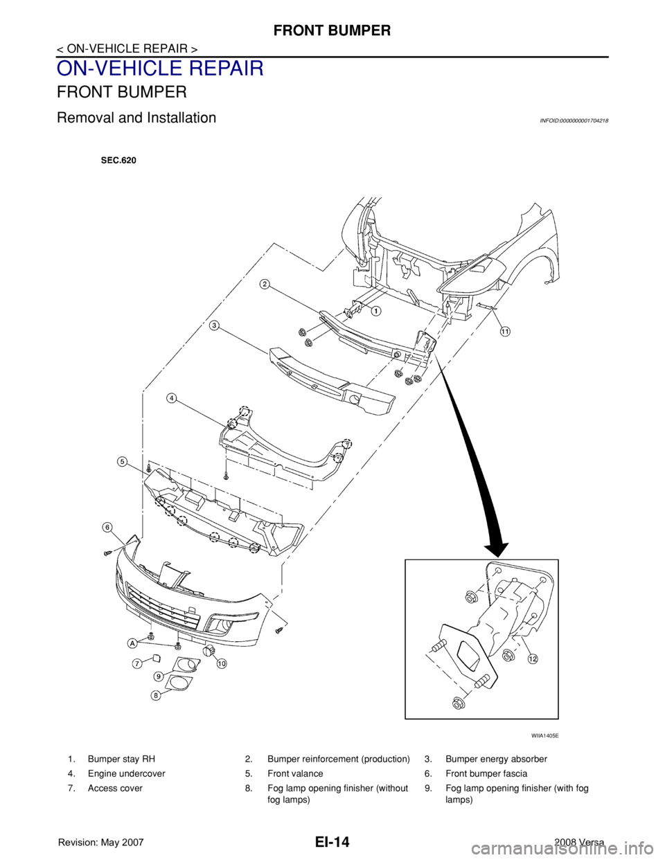 NISSAN LATIO 2008  Service Repair Manual EI-14
< ON-VEHICLE REPAIR >
FRONT BUMPER
ON-VEHICLE REPAIR
FRONT BUMPER
Removal and InstallationINFOID:0000000001704218
1. Bumper stay RH 2. Bumper reinforcement (production) 3. Bumper energy absorber