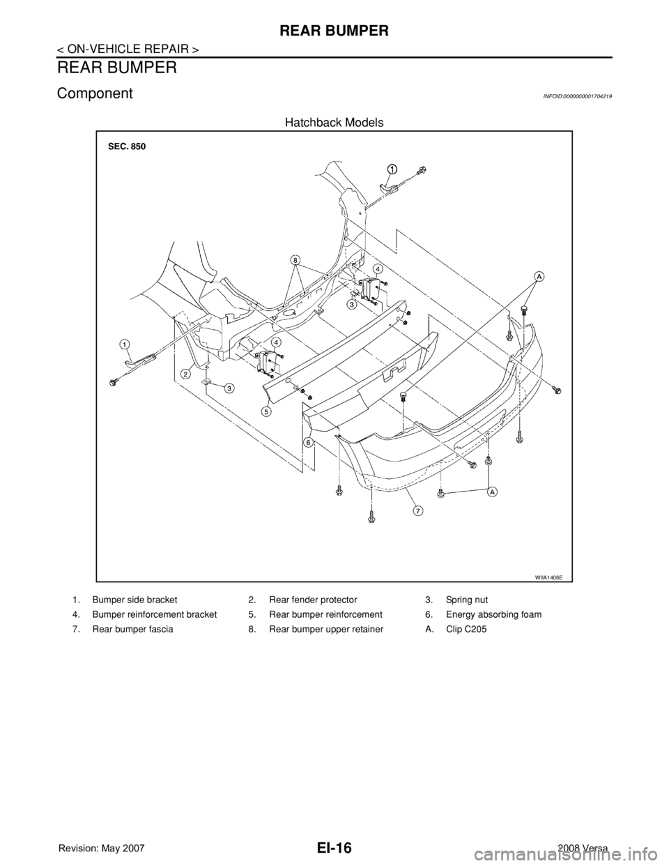 NISSAN LATIO 2008  Service Repair Manual EI-16
< ON-VEHICLE REPAIR >
REAR BUMPER
REAR BUMPER
ComponentINFOID:0000000001704219
Hatchback Models
WIIA1406E
1. Bumper side bracket 2. Rear fender protector 3. Spring nut
4. Bumper reinforcement br