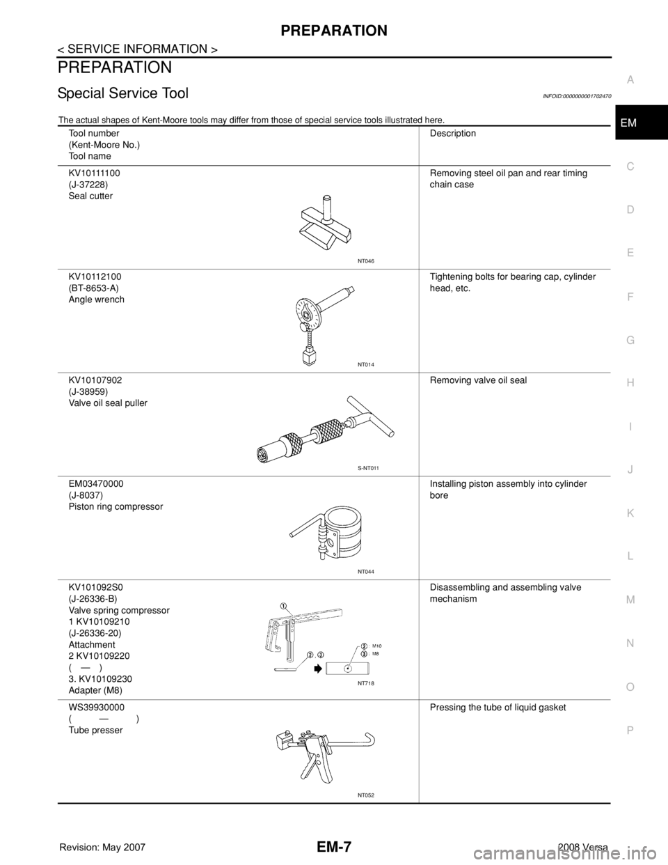NISSAN LATIO 2008  Service Repair Manual PREPARATION
EM-7
< SERVICE INFORMATION >
C
D
E
F
G
H
I
J
K
L
MA
EM
N
P O
PREPARATION
Special Service ToolINFOID:0000000001702470
The actual shapes of Kent-Moore tools may differ from those of special 