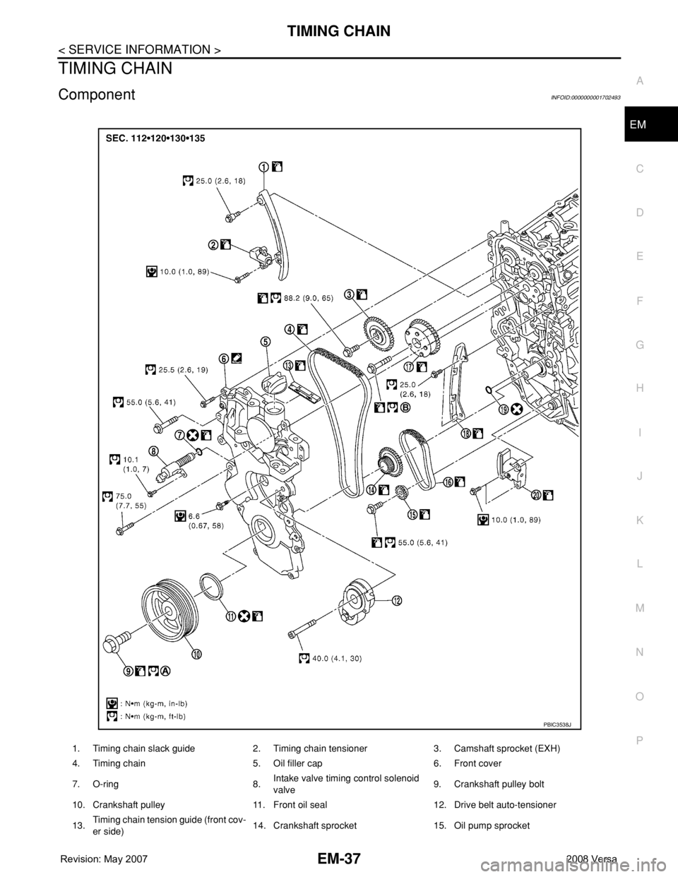 NISSAN LATIO 2008  Service Repair Manual TIMING CHAIN
EM-37
< SERVICE INFORMATION >
C
D
E
F
G
H
I
J
K
L
MA
EM
N
P O
TIMING CHAIN
ComponentINFOID:0000000001702493
1. Timing chain slack guide 2. Timing chain tensioner 3. Camshaft sprocket (EXH