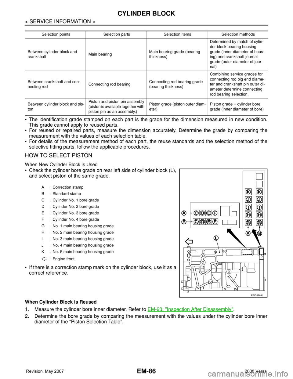 NISSAN LATIO 2008 Service Repair Manual EM-86
< SERVICE INFORMATION >
CYLINDER BLOCK
• The identification grade stamped on each part is the grade for the dimension measured in new condition.
This grade cannot apply to reused parts.
• F NISSAN LATIO 2008 Service Repair Manual EM-86
< SERVICE INFORMATION >
CYLINDER BLOCK
• The identification grade stamped on each part is the grade for the dimension measured in new condition.
This grade cannot apply to reused parts.
• F