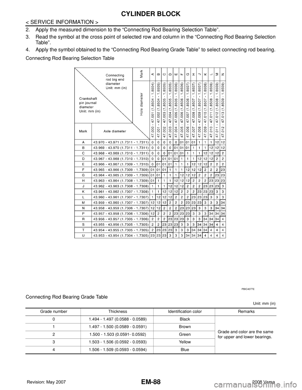 NISSAN LATIO 2008  Service Repair Manual EM-88
< SERVICE INFORMATION >
CYLINDER BLOCK
2. Apply the measured dimension to the “Connecting Rod Bearing Selection Table”.
3. Read the symbol at the cross point of selected row and column in th