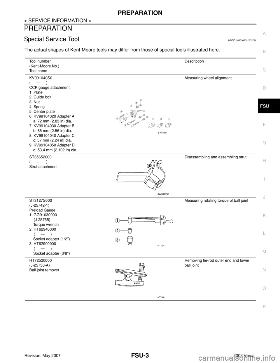 NISSAN LATIO 2008  Service Repair Manual PREPARATION
FSU-3
< SERVICE INFORMATION >
C
D
F
G
H
I
J
K
L
MA
B
FSU
N
O
P
PREPARATION
Special Service ToolINFOID:0000000001703718
The actual shapes of Kent-Moore tools may differ from those of specia