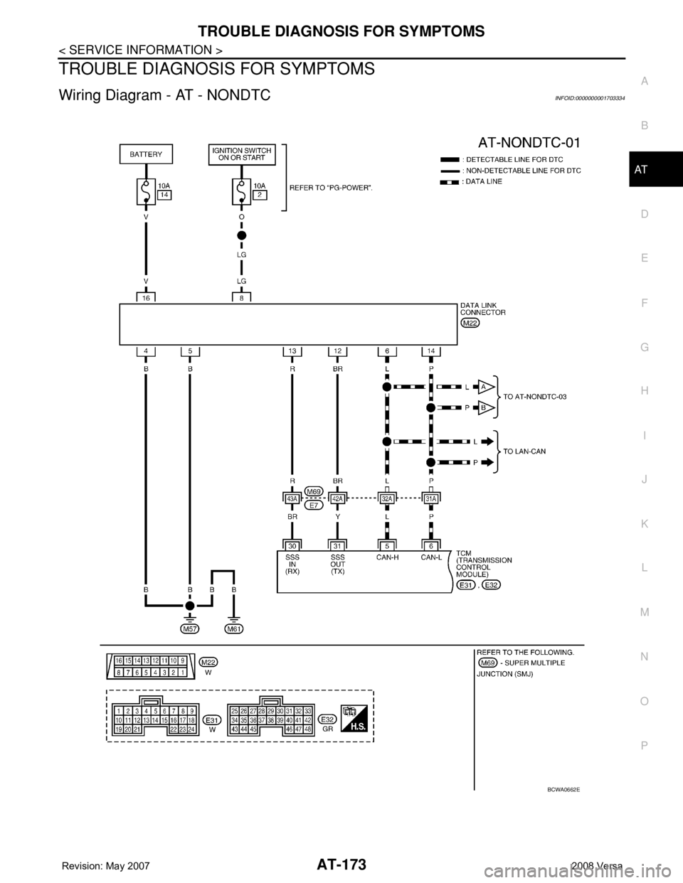 NISSAN LATIO 2008  Service Repair Manual TROUBLE DIAGNOSIS FOR SYMPTOMS
AT-173
< SERVICE INFORMATION >
D
E
F
G
H
I
J
K
L
MA
B
AT
N
O
P
TROUBLE DIAGNOSIS FOR SYMPTOMS
Wiring Diagram - AT - NONDTCINFOID:0000000001703334
BCWA0662E 