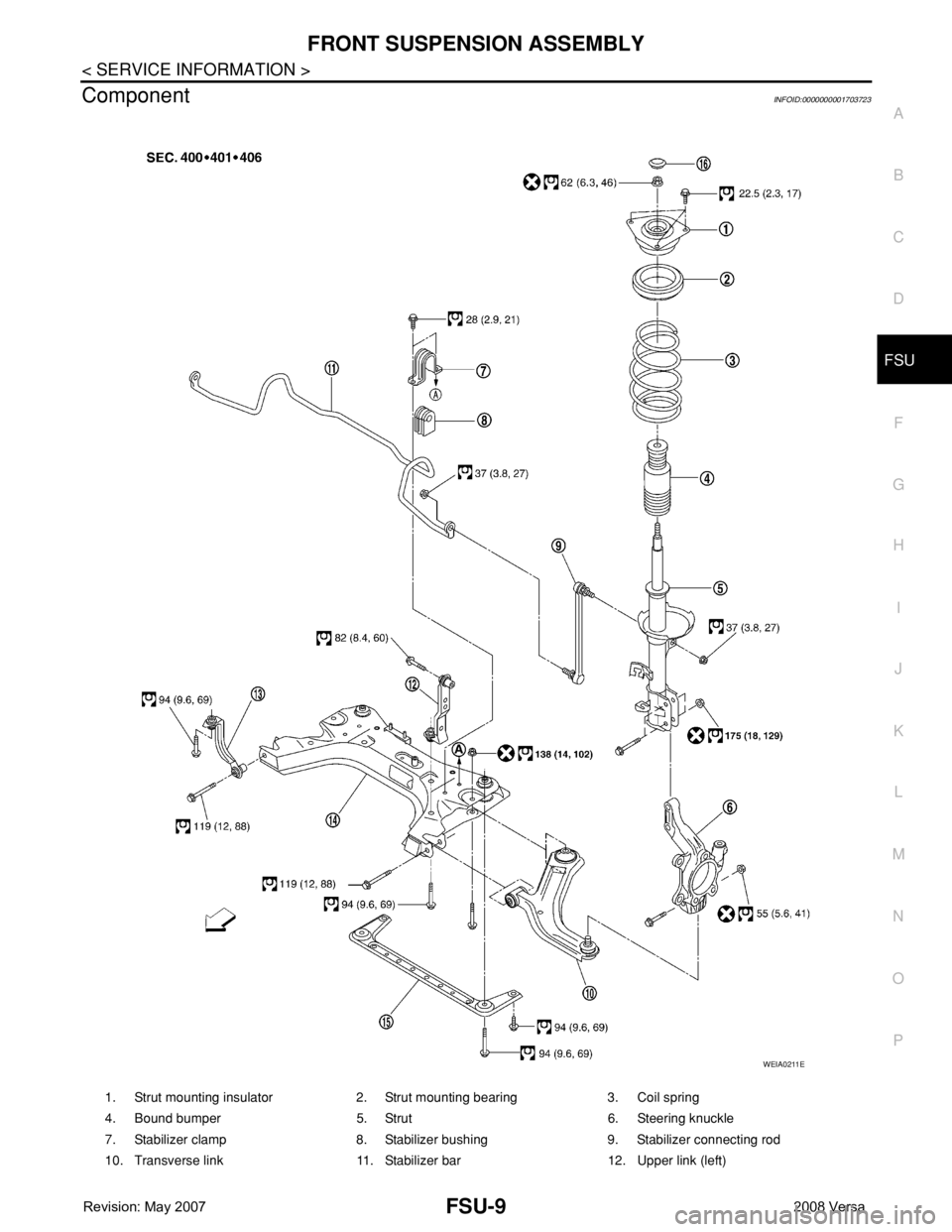 NISSAN LATIO 2008  Service Repair Manual FRONT SUSPENSION ASSEMBLY
FSU-9
< SERVICE INFORMATION >
C
D
F
G
H
I
J
K
L
MA
B
FSU
N
O
P
ComponentINFOID:0000000001703723
1. Strut mounting insulator 2. Strut mounting bearing 3. Coil spring
4. Bound 