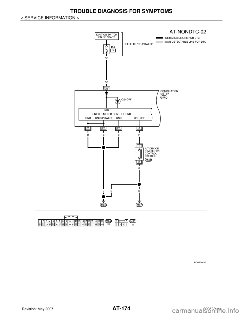 NISSAN LATIO 2008  Service Repair Manual AT-174
< SERVICE INFORMATION >
TROUBLE DIAGNOSIS FOR SYMPTOMS
BCWA0663E 