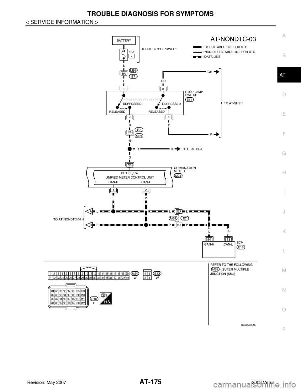 NISSAN LATIO 2008  Service Repair Manual TROUBLE DIAGNOSIS FOR SYMPTOMS
AT-175
< SERVICE INFORMATION >
D
E
F
G
H
I
J
K
L
MA
B
AT
N
O
P
BCWA0664E 