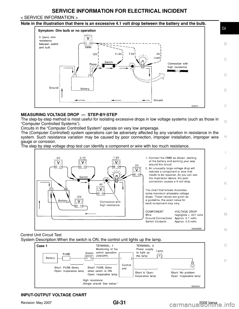 NISSAN LATIO 2008  Service Repair Manual SERVICE INFORMATION FOR ELECTRICAL INCIDENT
GI-31
< SERVICE INFORMATION >
C
D
E
F
G
H
I
J
K
L
MB
GI
N
O
P
Note in the illustration that there is an excessive 4.1 volt drop between the battery and the 