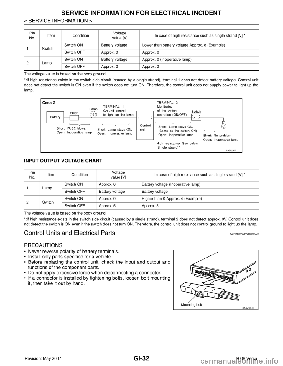NISSAN LATIO 2008 Service Repair Manual GI-32
< SERVICE INFORMATION >
SERVICE INFORMATION FOR ELECTRICAL INCIDENT
The voltage value is based on the body ground.
*:If high resistance exists in the switch side circuit (caused by a single stra NISSAN LATIO 2008 Service Repair Manual GI-32
< SERVICE INFORMATION >
SERVICE INFORMATION FOR ELECTRICAL INCIDENT
The voltage value is based on the body ground.
*:If high resistance exists in the switch side circuit (caused by a single stra