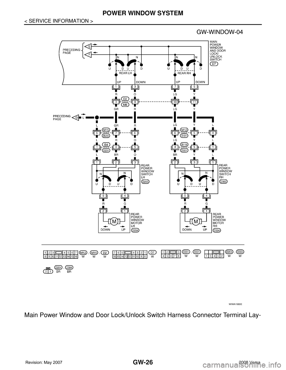 NISSAN LATIO 2008  Service Repair Manual GW-26
< SERVICE INFORMATION >
POWER WINDOW SYSTEM
Main Power Window and Door Lock/Unlock Switch Harness Connector Terminal Lay-
WIWA1980E 