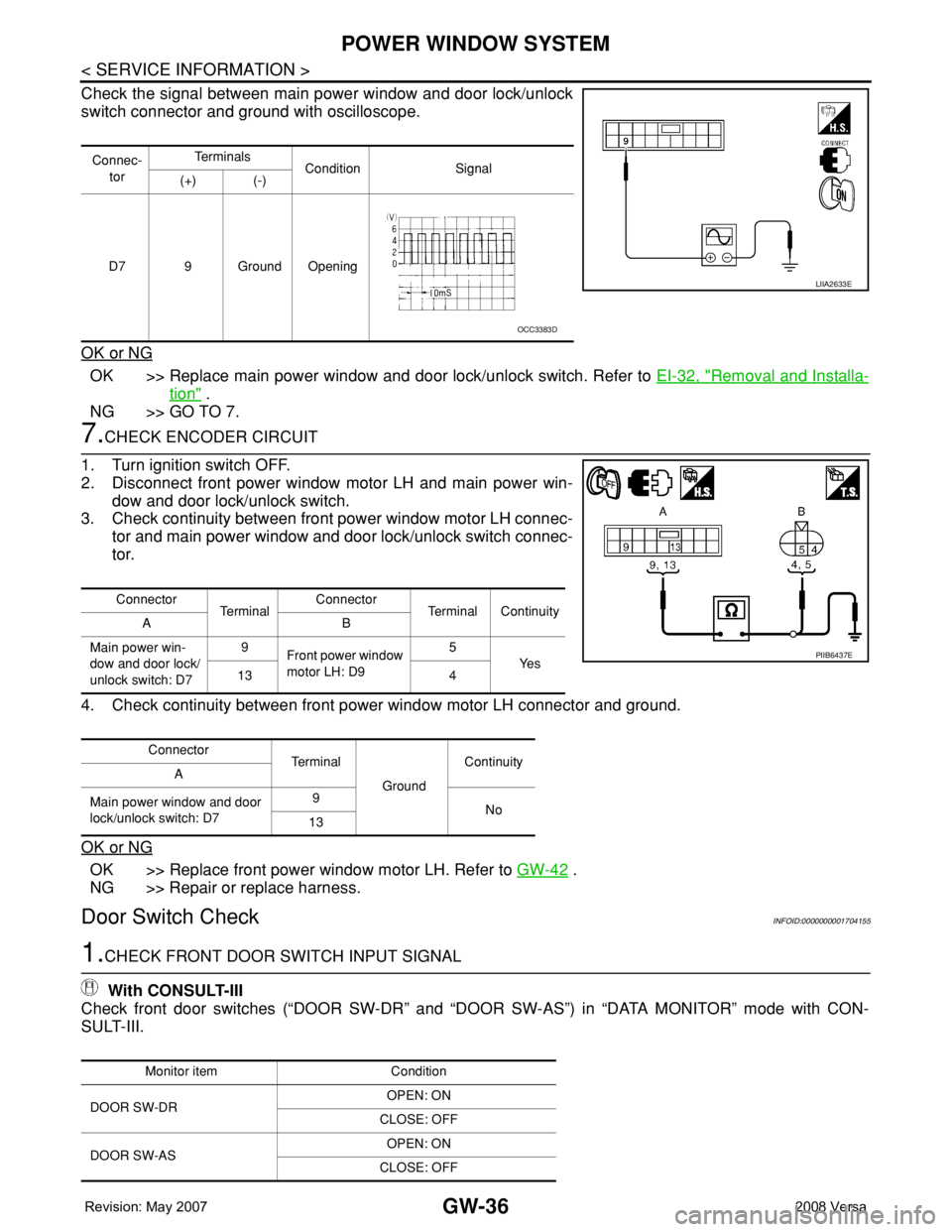NISSAN LATIO 2008 Service Repair Manual GW-36
< SERVICE INFORMATION >
POWER WINDOW SYSTEM
Check the signal between main power window and door lock/unlock
switch connector and ground with oscilloscope.
OK or NG
OK >> Replace main power windo NISSAN LATIO 2008 Service Repair Manual GW-36
< SERVICE INFORMATION >
POWER WINDOW SYSTEM
Check the signal between main power window and door lock/unlock
switch connector and ground with oscilloscope.
OK or NG
OK >> Replace main power windo