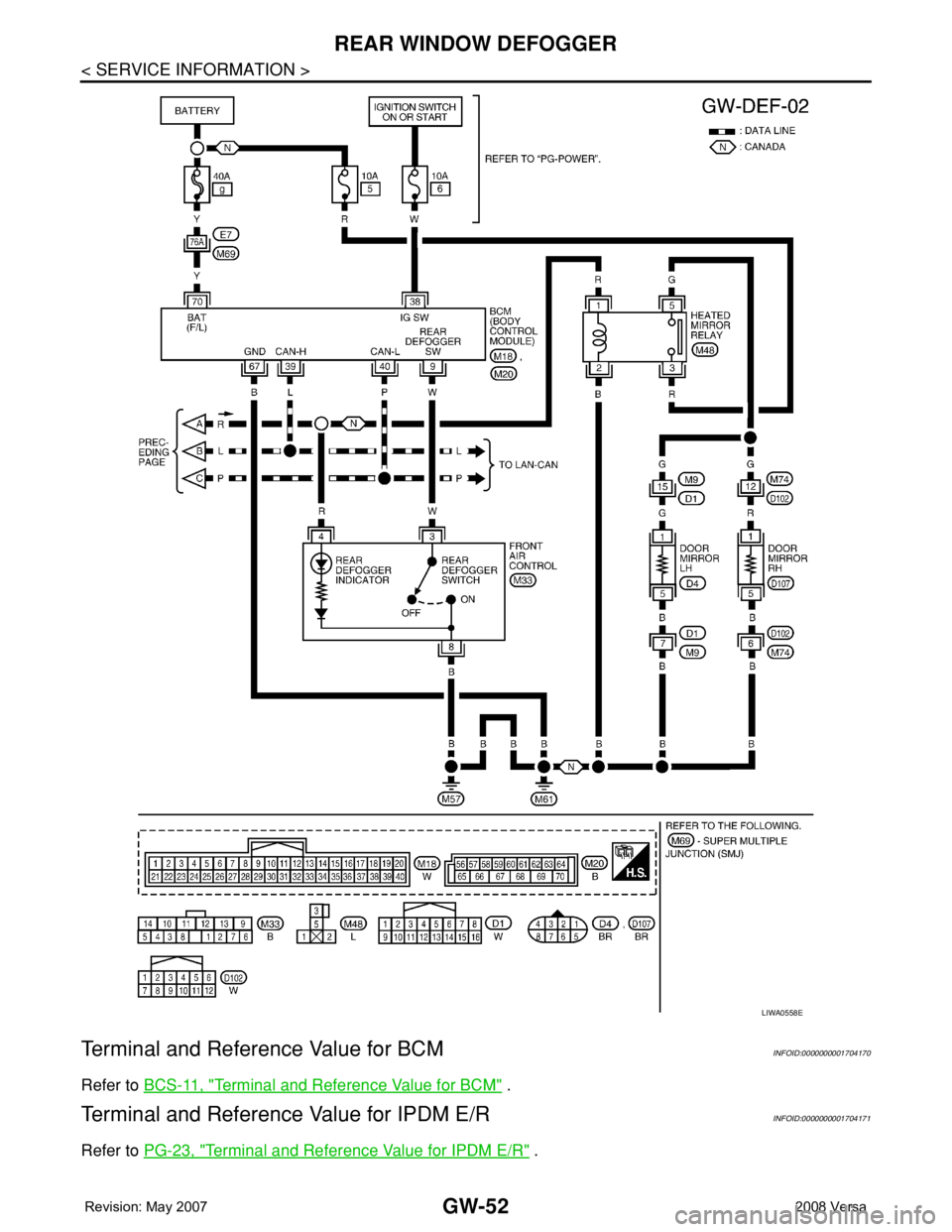 NISSAN LATIO 2008  Service Repair Manual GW-52
< SERVICE INFORMATION >
REAR WINDOW DEFOGGER
Terminal and Reference Value for BCM
INFOID:0000000001704170
Refer to BCS-11, "Terminal and Reference Value for BCM" .
Terminal and Reference