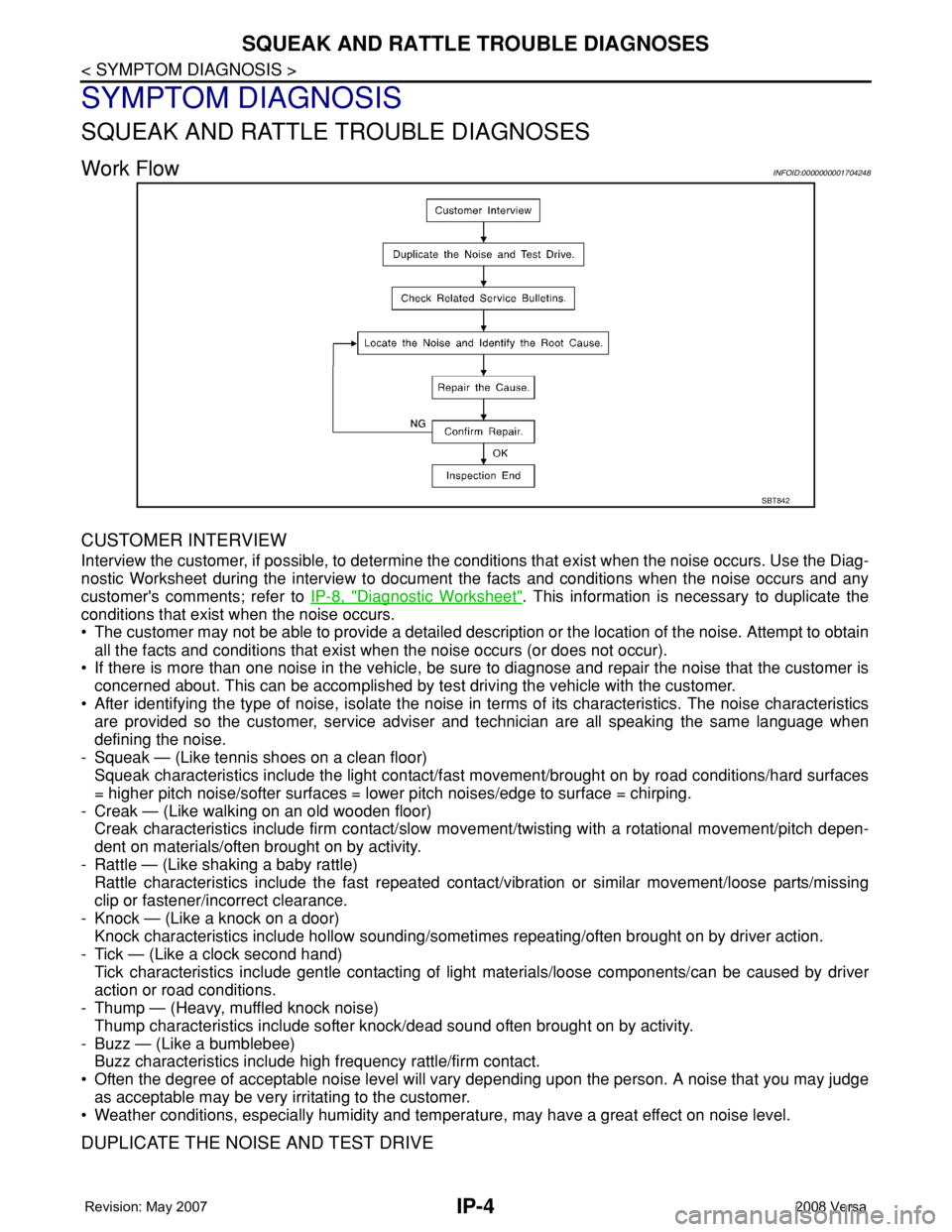 NISSAN LATIO 2008 Service Repair Manual IP-4
< SYMPTOM DIAGNOSIS >
SQUEAK AND RATTLE TROUBLE DIAGNOSES
SYMPTOM DIAGNOSIS
SQUEAK AND RATTLE TROUBLE DIAGNOSES
Work FlowINFOID:0000000001704248
CUSTOMER INTERVIEW
Interview the customer, if poss NISSAN LATIO 2008 Service Repair Manual IP-4
< SYMPTOM DIAGNOSIS >
SQUEAK AND RATTLE TROUBLE DIAGNOSES
SYMPTOM DIAGNOSIS
SQUEAK AND RATTLE TROUBLE DIAGNOSES
Work FlowINFOID:0000000001704248
CUSTOMER INTERVIEW
Interview the customer, if poss