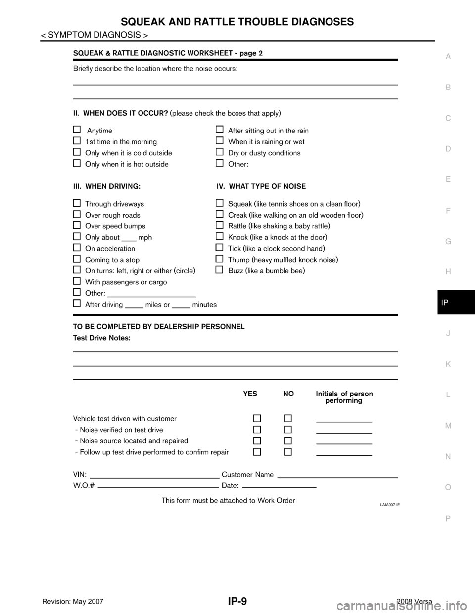 NISSAN LATIO 2008  Service Repair Manual SQUEAK AND RATTLE TROUBLE DIAGNOSES
IP-9
< SYMPTOM DIAGNOSIS >
C
D
E
F
G
H
J
K
L
MA
B
IP
N
O
P
LAIA0071E 