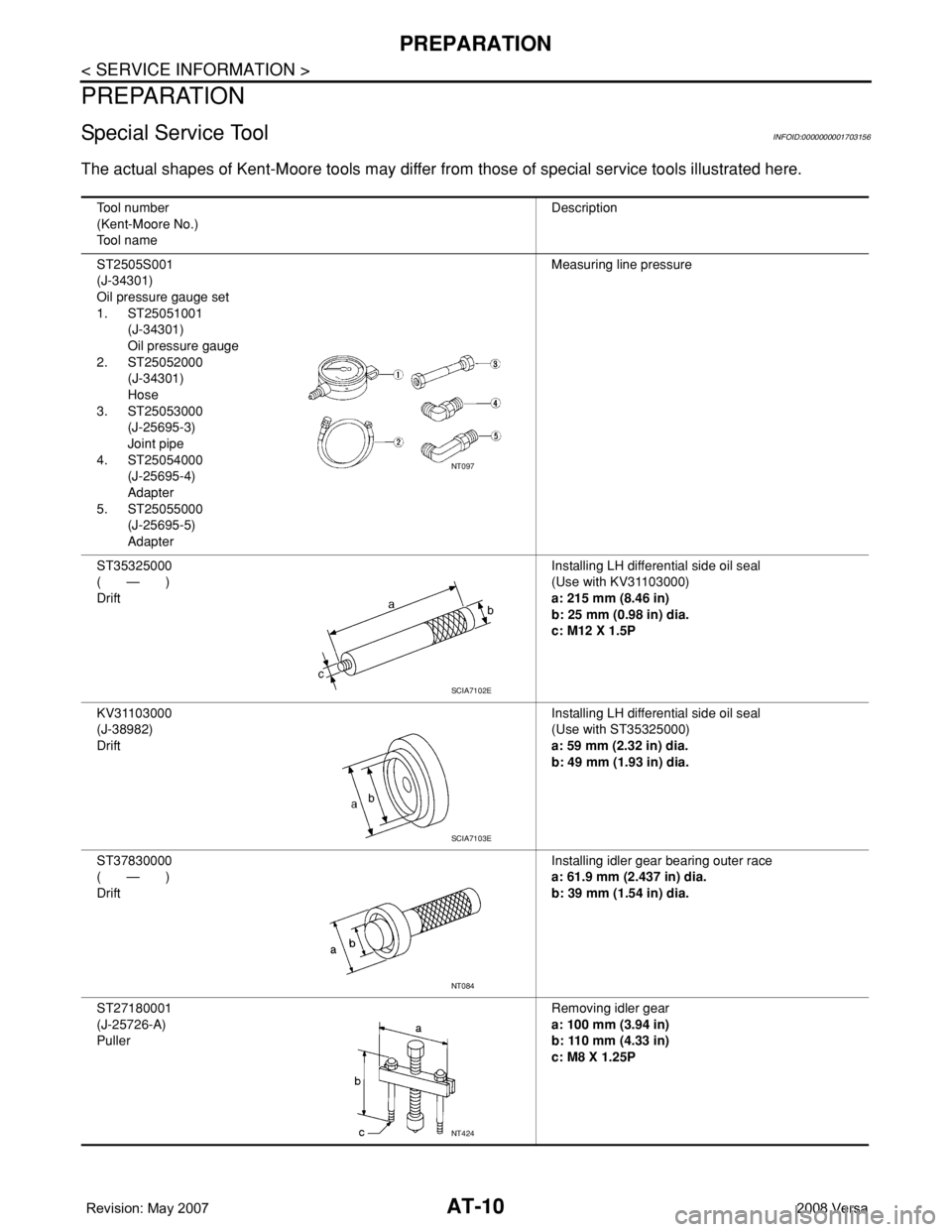 NISSAN LATIO 2008 Service Repair Manual AT-10
< SERVICE INFORMATION >
PREPARATION
PREPARATION
Special Service ToolINFOID:0000000001703156
The actual shapes of Kent-Moore tools may differ from those of special service tools illustrated here. NISSAN LATIO 2008 Service Repair Manual AT-10
< SERVICE INFORMATION >
PREPARATION
PREPARATION
Special Service ToolINFOID:0000000001703156
The actual shapes of Kent-Moore tools may differ from those of special service tools illustrated here.