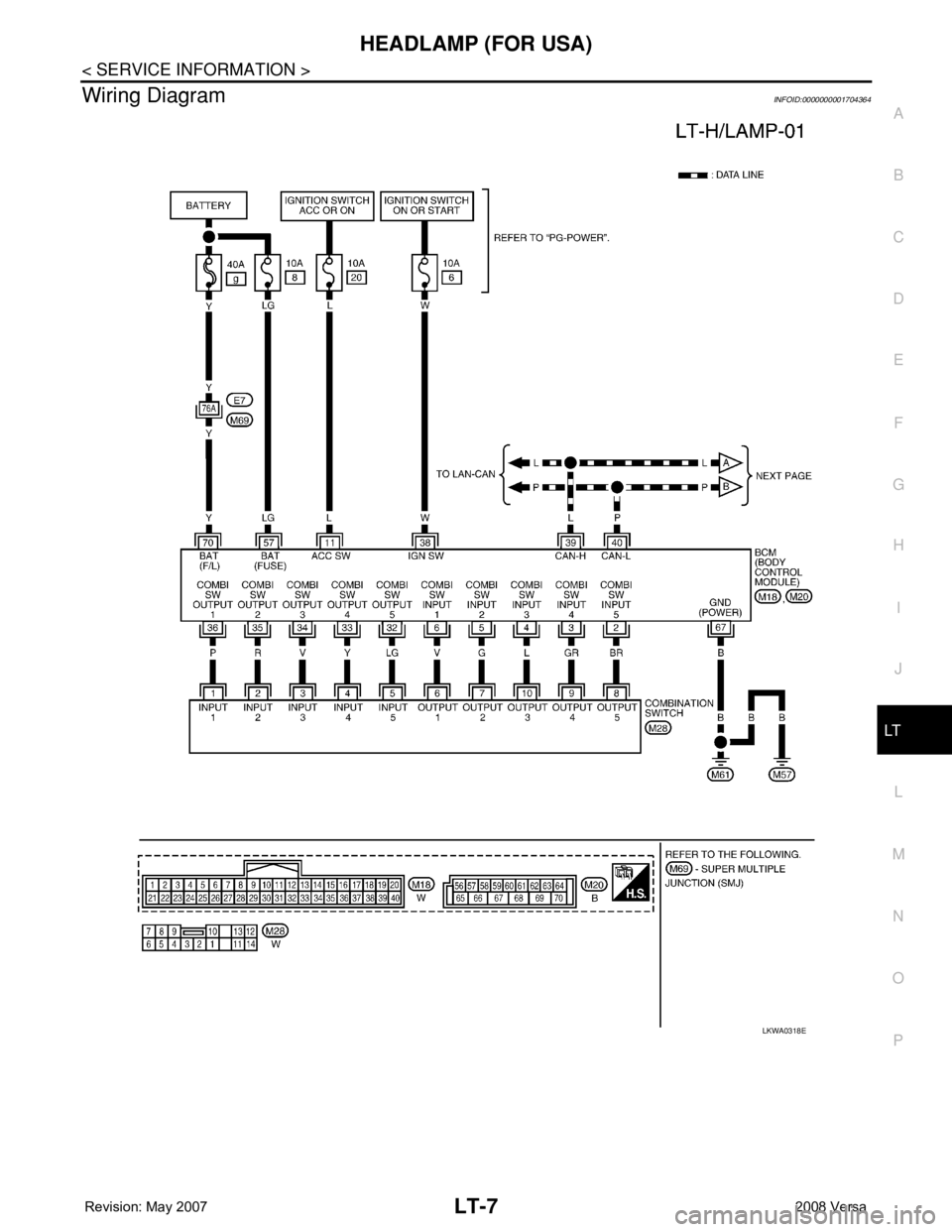 NISSAN LATIO 2008  Service Repair Manual HEADLAMP (FOR USA)
LT-7
< SERVICE INFORMATION >
C
D
E
F
G
H
I
J
L
MA
B
LT
N
O
P
Wiring DiagramINFOID:0000000001704364
LKWA0318E 