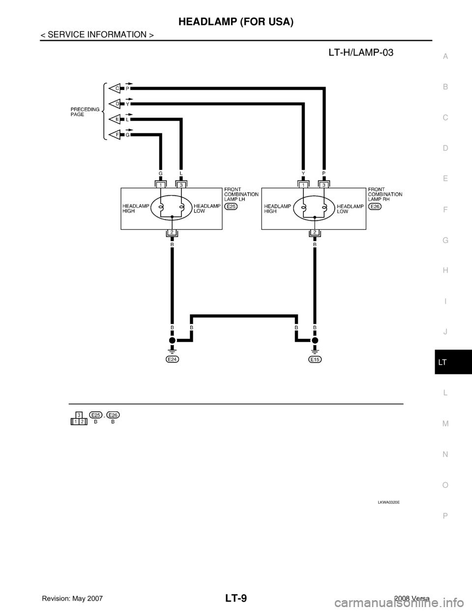 NISSAN LATIO 2008  Service Repair Manual HEADLAMP (FOR USA)
LT-9
< SERVICE INFORMATION >
C
D
E
F
G
H
I
J
L
MA
B
LT
N
O
P
LKWA0320E 