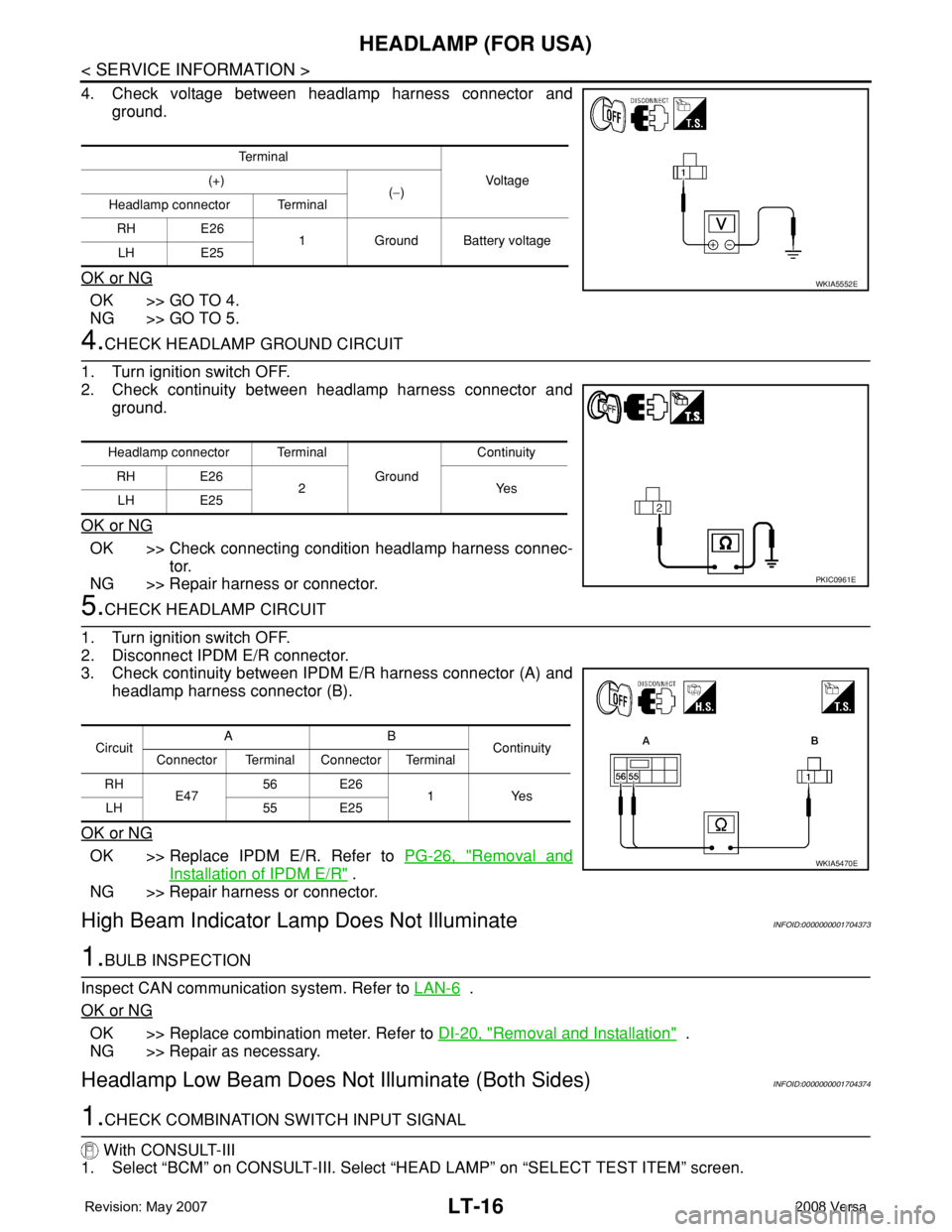 NISSAN LATIO 2008 Service Repair Manual LT-16
< SERVICE INFORMATION >
HEADLAMP (FOR USA)
4. Check voltage between headlamp harness connector and
ground.
OK or NG
OK >> GO TO 4.
NG >> GO TO 5.
4.CHECK HEADLAMP GROUND CIRCUIT
1. Turn ignitio NISSAN LATIO 2008 Service Repair Manual LT-16
< SERVICE INFORMATION >
HEADLAMP (FOR USA)
4. Check voltage between headlamp harness connector and
ground.
OK or NG
OK >> GO TO 4.
NG >> GO TO 5.
4.CHECK HEADLAMP GROUND CIRCUIT
1. Turn ignitio