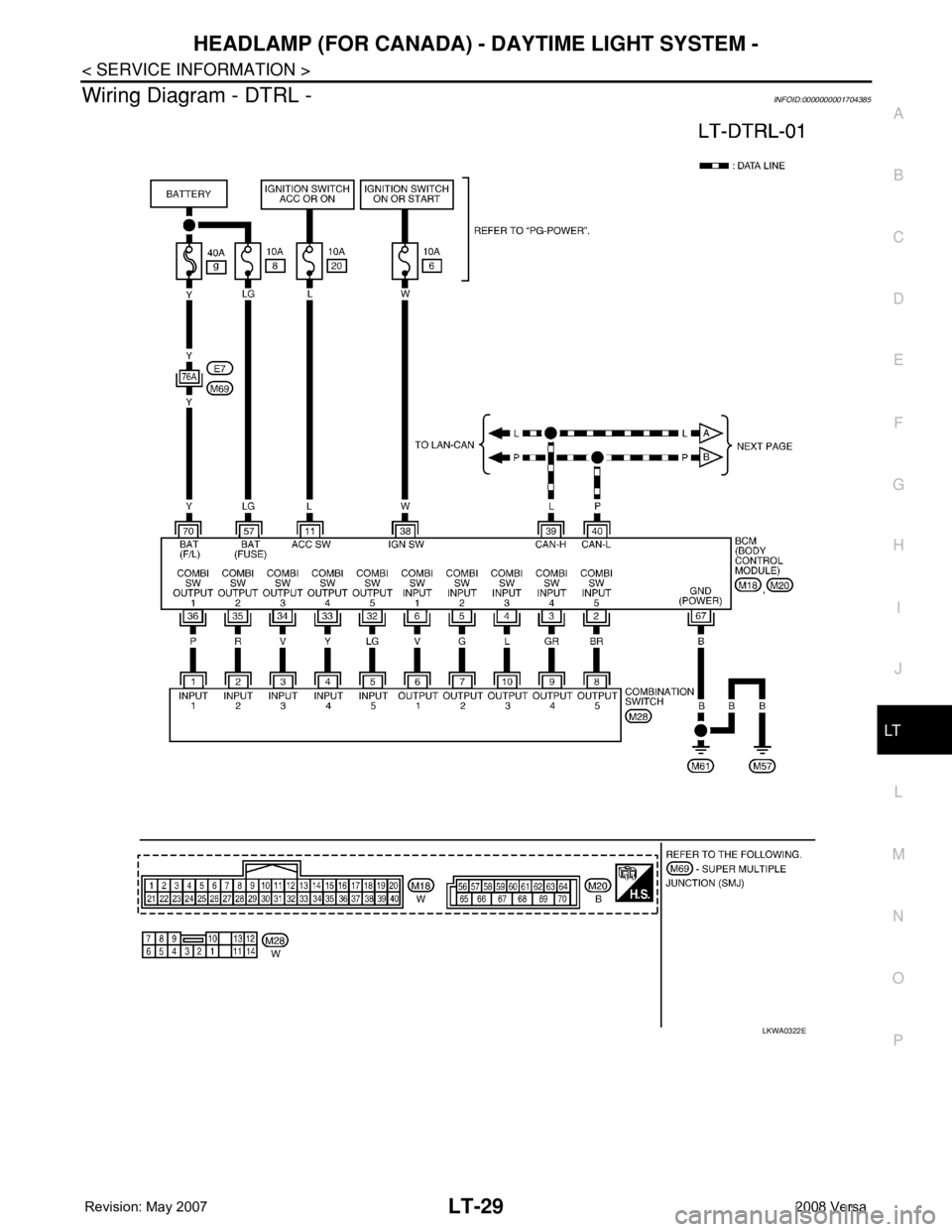 NISSAN LATIO 2008  Service Repair Manual HEADLAMP (FOR CANADA) - DAYTIME LIGHT SYSTEM -
LT-29
< SERVICE INFORMATION >
C
D
E
F
G
H
I
J
L
MA
B
LT
N
O
P
Wiring Diagram - DTRL -INFOID:0000000001704385
LKWA0322E 