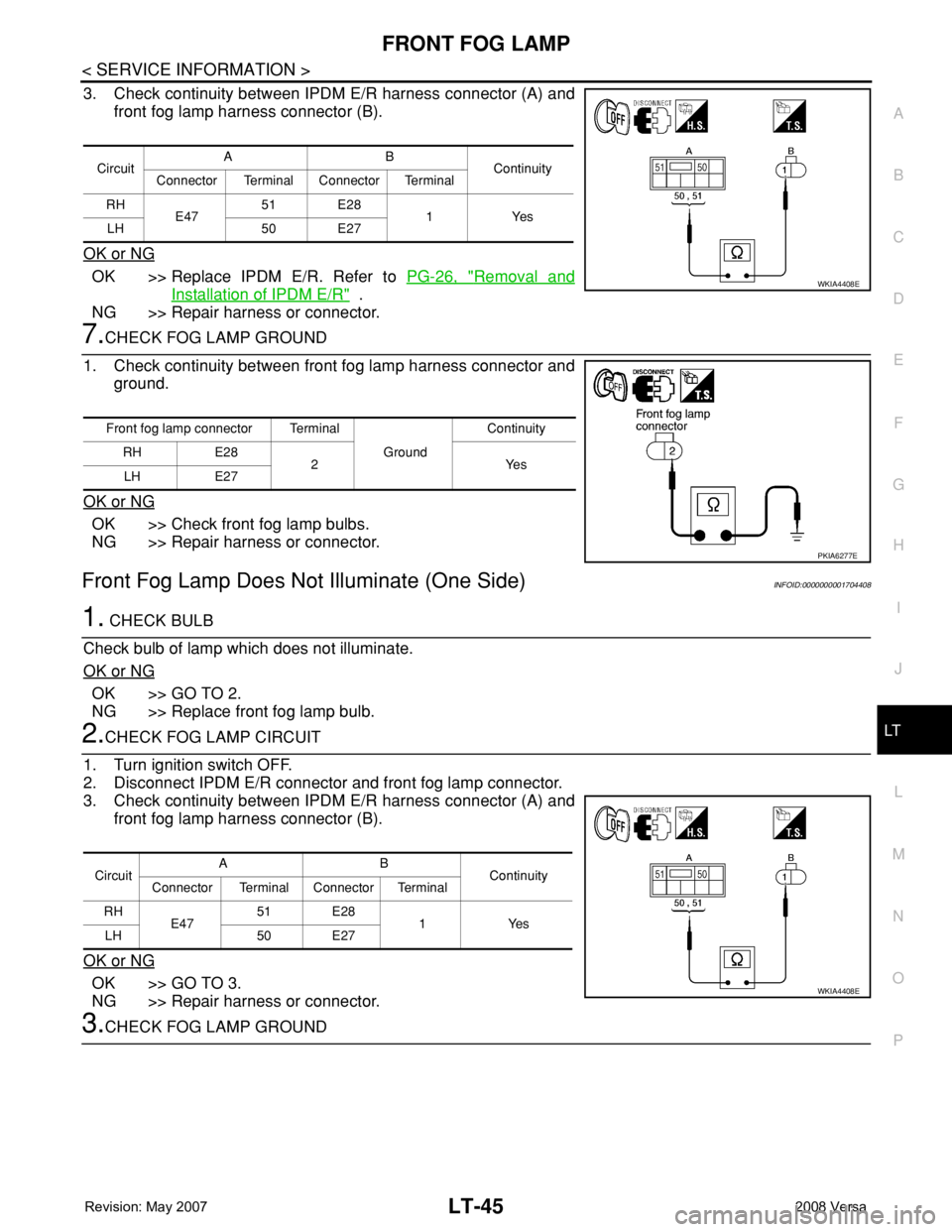 NISSAN LATIO 2008 Service Repair Manual FRONT FOG LAMP
LT-45
< SERVICE INFORMATION >
C
D
E
F
G
H
I
J
L
MA
B
LT
N
O
P
3. Check continuity between IPDM E/R harness connector (A) and
front fog lamp harness connector (B).
OK or NG
OK >> Replace NISSAN LATIO 2008 Service Repair Manual FRONT FOG LAMP
LT-45
< SERVICE INFORMATION >
C
D
E
F
G
H
I
J
L
MA
B
LT
N
O
P
3. Check continuity between IPDM E/R harness connector (A) and
front fog lamp harness connector (B).
OK or NG
OK >> Replace