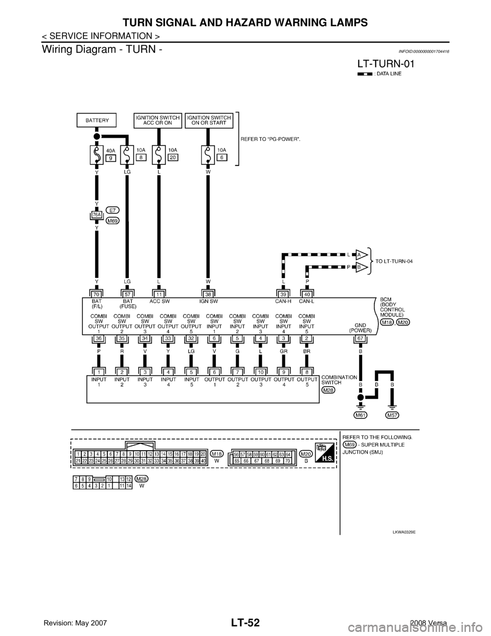 NISSAN LATIO 2008  Service Repair Manual LT-52
< SERVICE INFORMATION >
TURN SIGNAL AND HAZARD WARNING LAMPS
Wiring Diagram - TURN -
INFOID:0000000001704416
LKWA0329E 