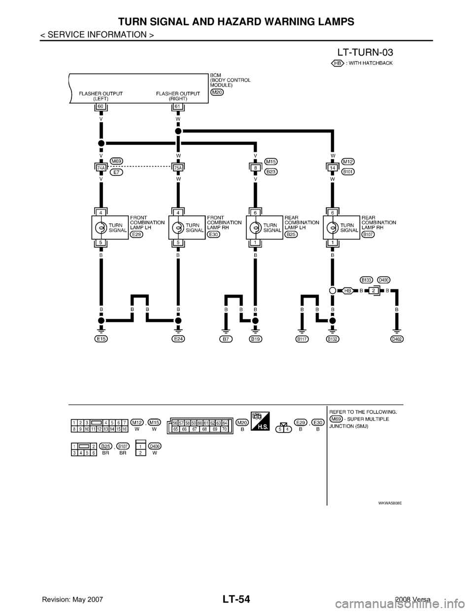 NISSAN LATIO 2008  Service Repair Manual LT-54
< SERVICE INFORMATION >
TURN SIGNAL AND HAZARD WARNING LAMPS
WKWA5808E 