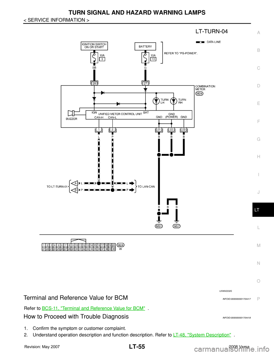 NISSAN LATIO 2008  Service Repair Manual TURN SIGNAL AND HAZARD WARNING LAMPS
LT-55
< SERVICE INFORMATION >
C
D
E
F
G
H
I
J
L
MA
B
LT
N
O
P
Terminal and Reference Value for BCMINFOID:0000000001704417
Refer to BCS-11, "Terminal and Refere