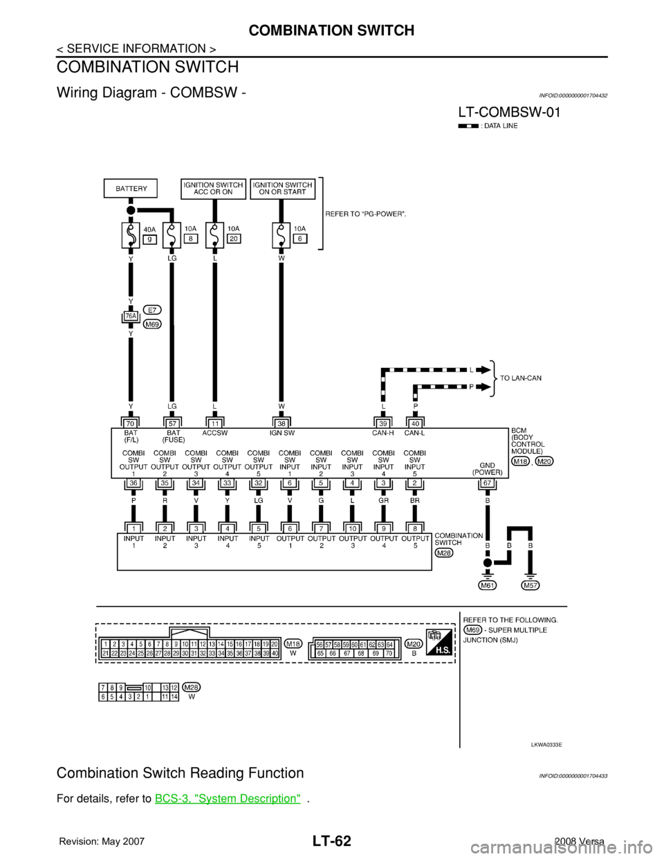 NISSAN LATIO 2008  Service Repair Manual LT-62
< SERVICE INFORMATION >
COMBINATION SWITCH
COMBINATION SWITCH
Wiring Diagram - COMBSW -INFOID:0000000001704432
Combination Switch Reading FunctionINFOID:0000000001704433
For details, refer to BC