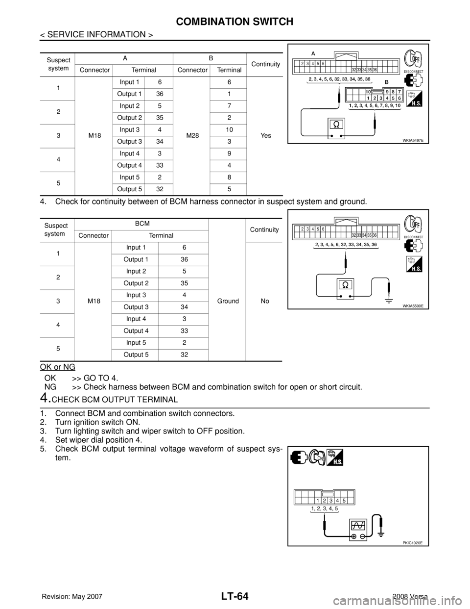 NISSAN LATIO 2008  Service Repair Manual LT-64
< SERVICE INFORMATION >
COMBINATION SWITCH
4. Check for continuity between of BCM harness connector in suspect system and ground.
OK or NG
OK >> GO TO 4.
NG >> Check harness between BCM and comb