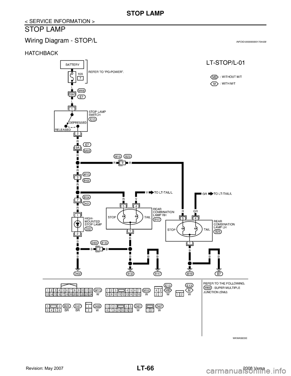 NISSAN LATIO 2008  Service Repair Manual LT-66
< SERVICE INFORMATION >
STOP LAMP
STOP LAMP
Wiring Diagram - STOP/LINFOID:0000000001704438
HATCHBACK
WKWA5833E 