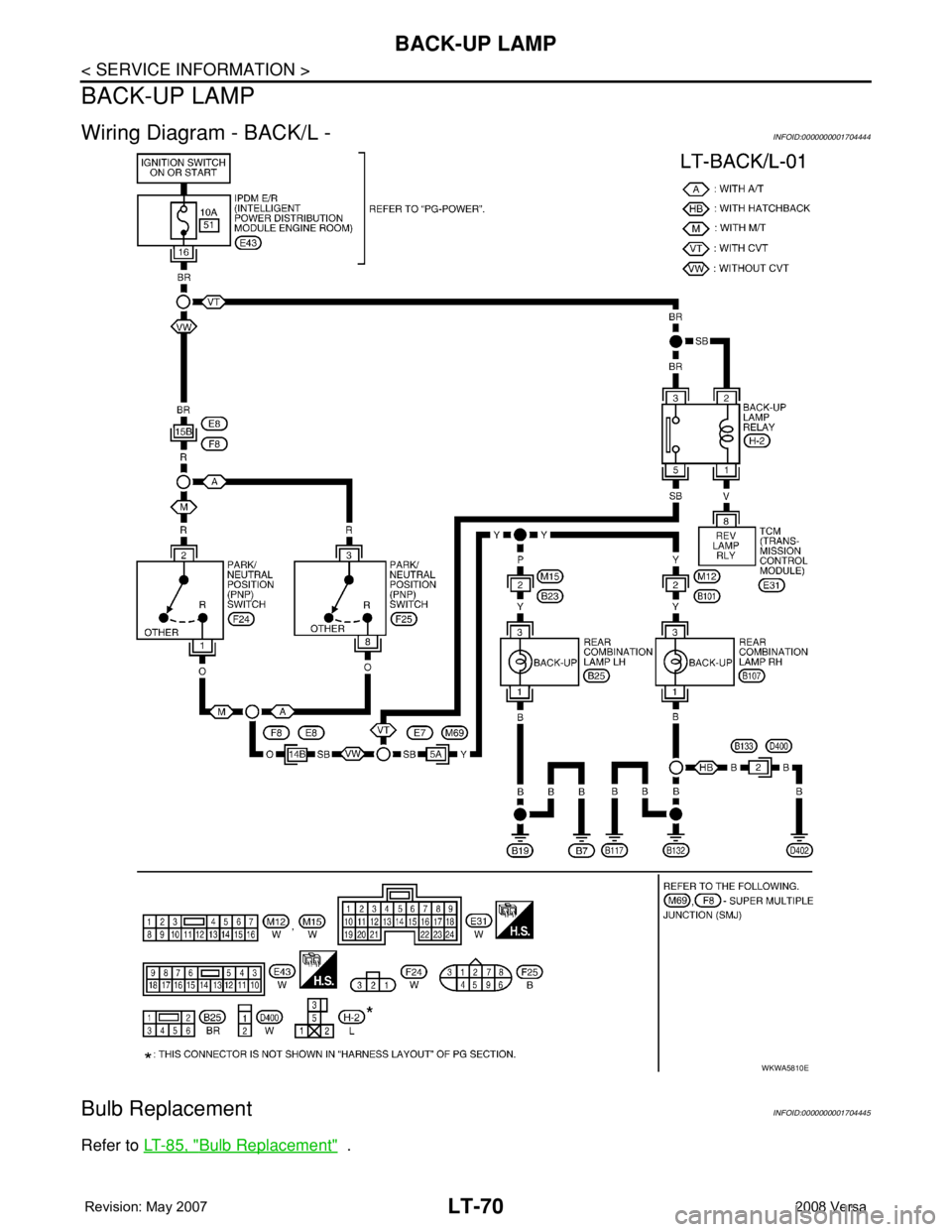 NISSAN LATIO 2008  Service Repair Manual LT-70
< SERVICE INFORMATION >
BACK-UP LAMP
BACK-UP LAMP
Wiring Diagram - BACK/L -INFOID:0000000001704444
Bulb ReplacementINFOID:0000000001704445
Refer to LT-85, "Bulb Replacement"  .
WKWA5810E