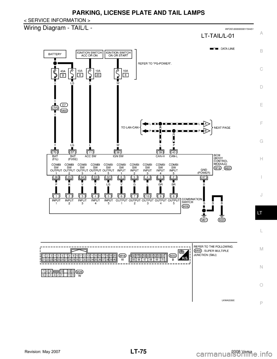 NISSAN LATIO 2008  Service Repair Manual PARKING, LICENSE PLATE AND TAIL LAMPS
LT-75
< SERVICE INFORMATION >
C
D
E
F
G
H
I
J
L
MA
B
LT
N
O
P
Wiring Diagram - TAIL/L -INFOID:0000000001704451
LKWA0336E 