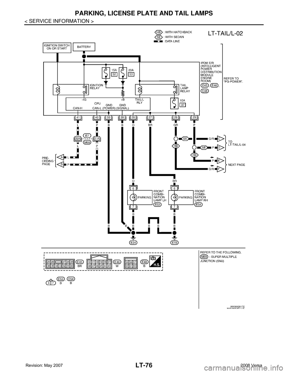 NISSAN LATIO 2008  Service Repair Manual LT-76
< SERVICE INFORMATION >
PARKING, LICENSE PLATE AND TAIL LAMPS
WKWA5817E 