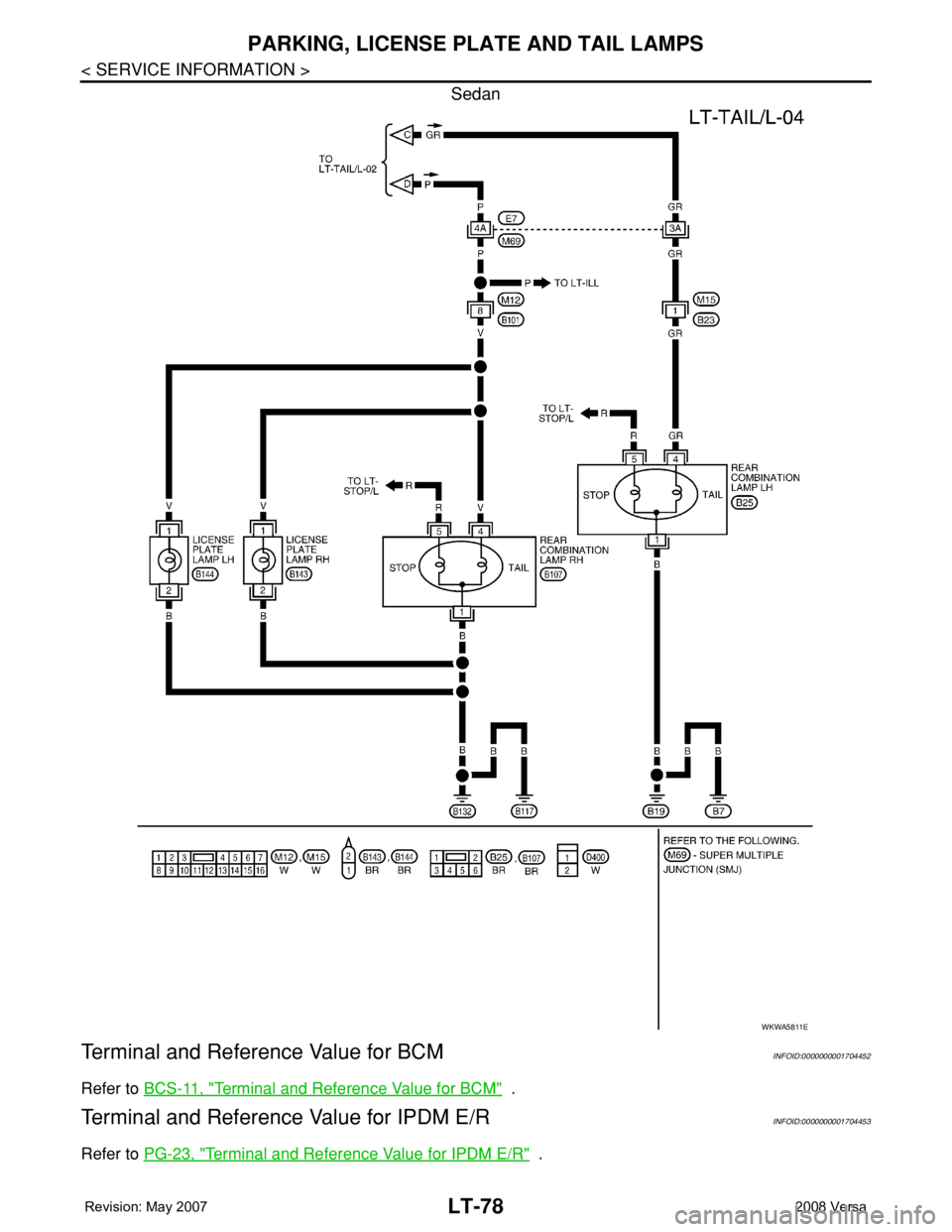 NISSAN LATIO 2008  Service Repair Manual LT-78
< SERVICE INFORMATION >
PARKING, LICENSE PLATE AND TAIL LAMPS
Sedan
Terminal and Reference Value for BCMINFOID:0000000001704452
Refer to BCS-11, "Terminal and Reference Value for BCM"  .
